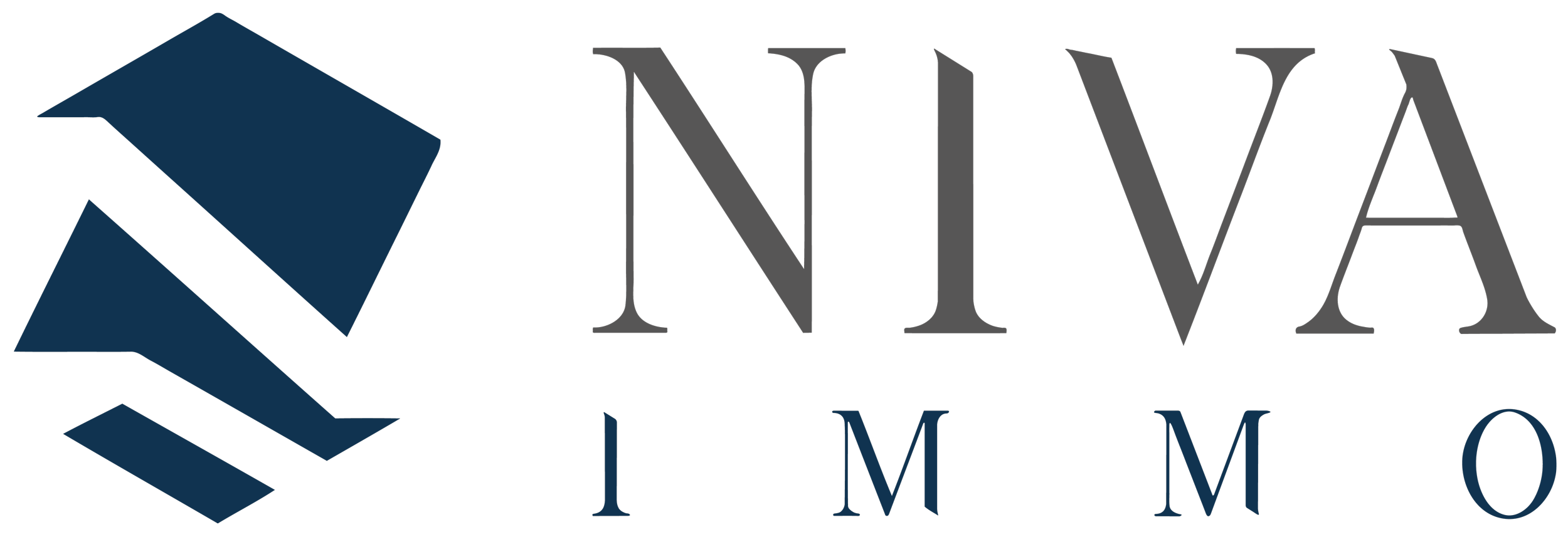 NIVA Immo GmbH